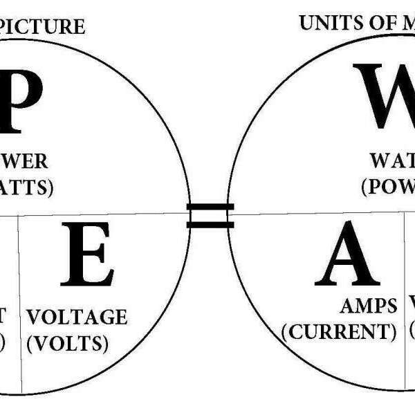 Ohm's Law -- Practical Application